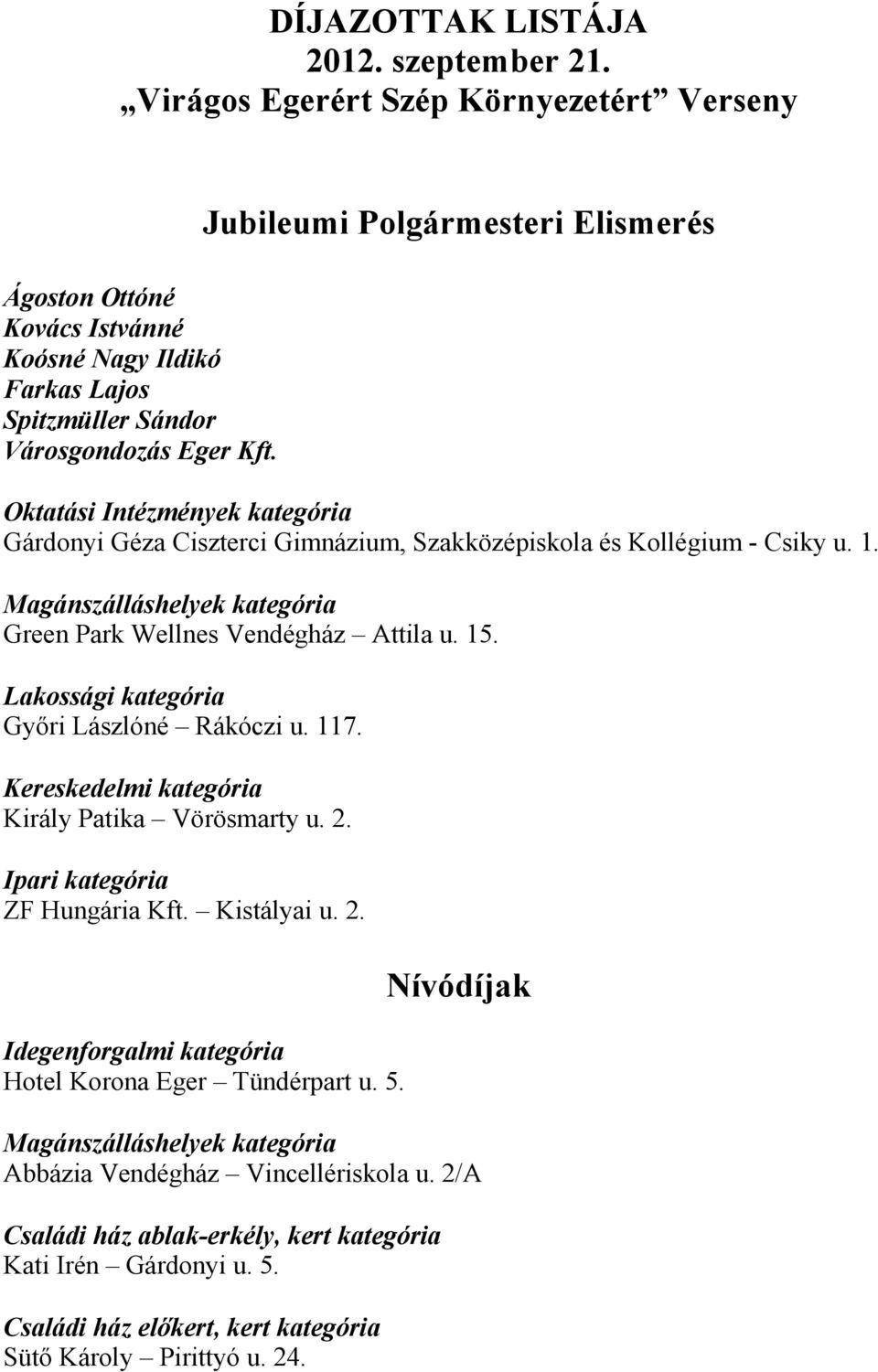 Magánszálláshelyek kategória Green Park Wellnes Vendégház Attila u. 15. Lakossági kategória Gyıri Lászlóné Rákóczi u. 117. Kereskedelmi kategória Király Patika Vörösmarty u. 2.