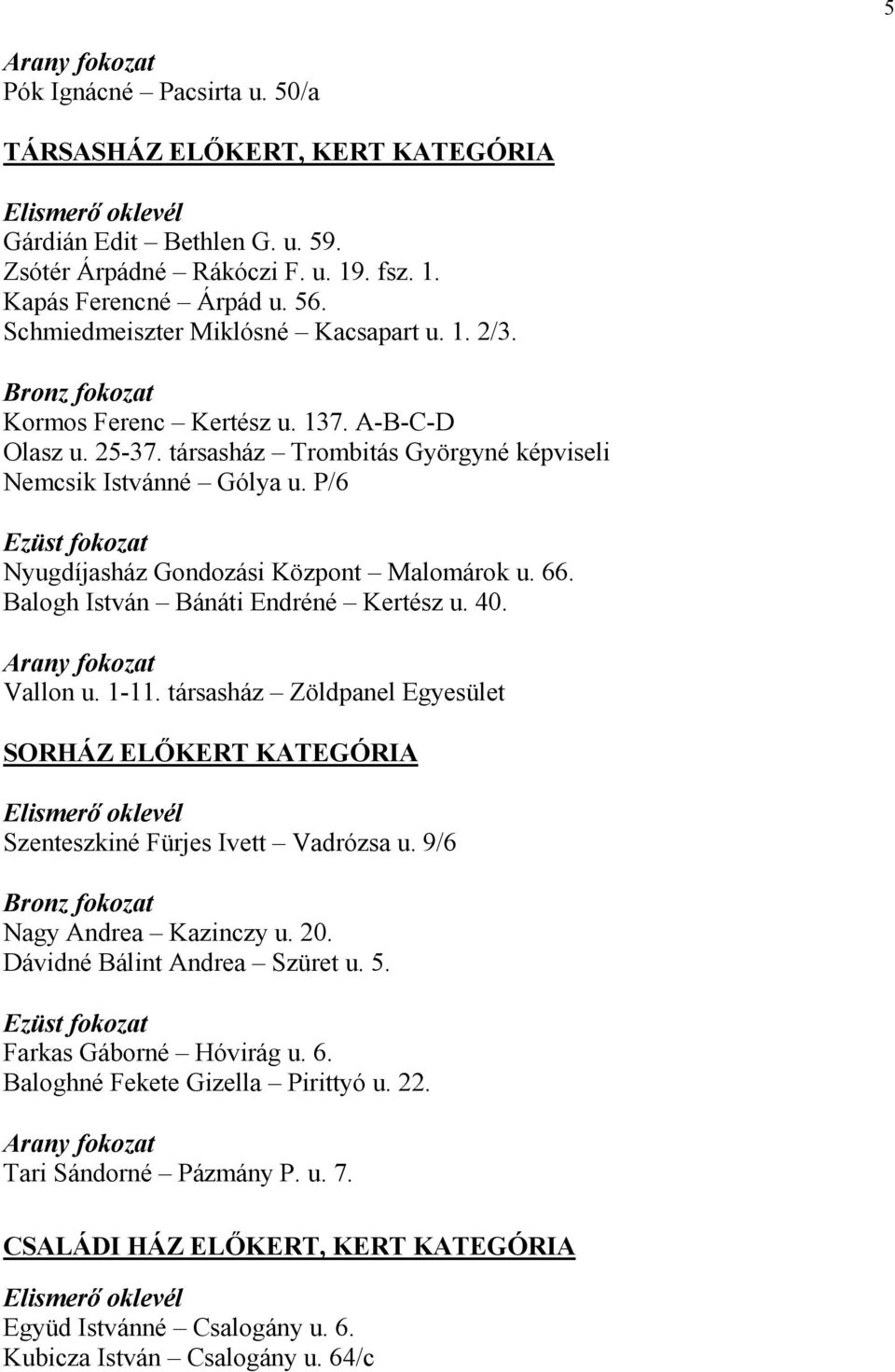 P/6 Nyugdíjasház Gondozási Központ Malomárok u. 66. Balogh István Bánáti Endréné Kertész u. 40. Vallon u. 1-11.