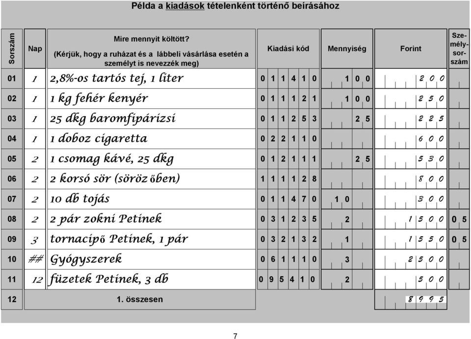 2 5 5 3 2 2 korsó sör (söröz őben) 2 8 8 2 db tojás 4 7 3 2 2 pár zokni Petinek 3 2 3 5 2 5 5 3 tornacip ő