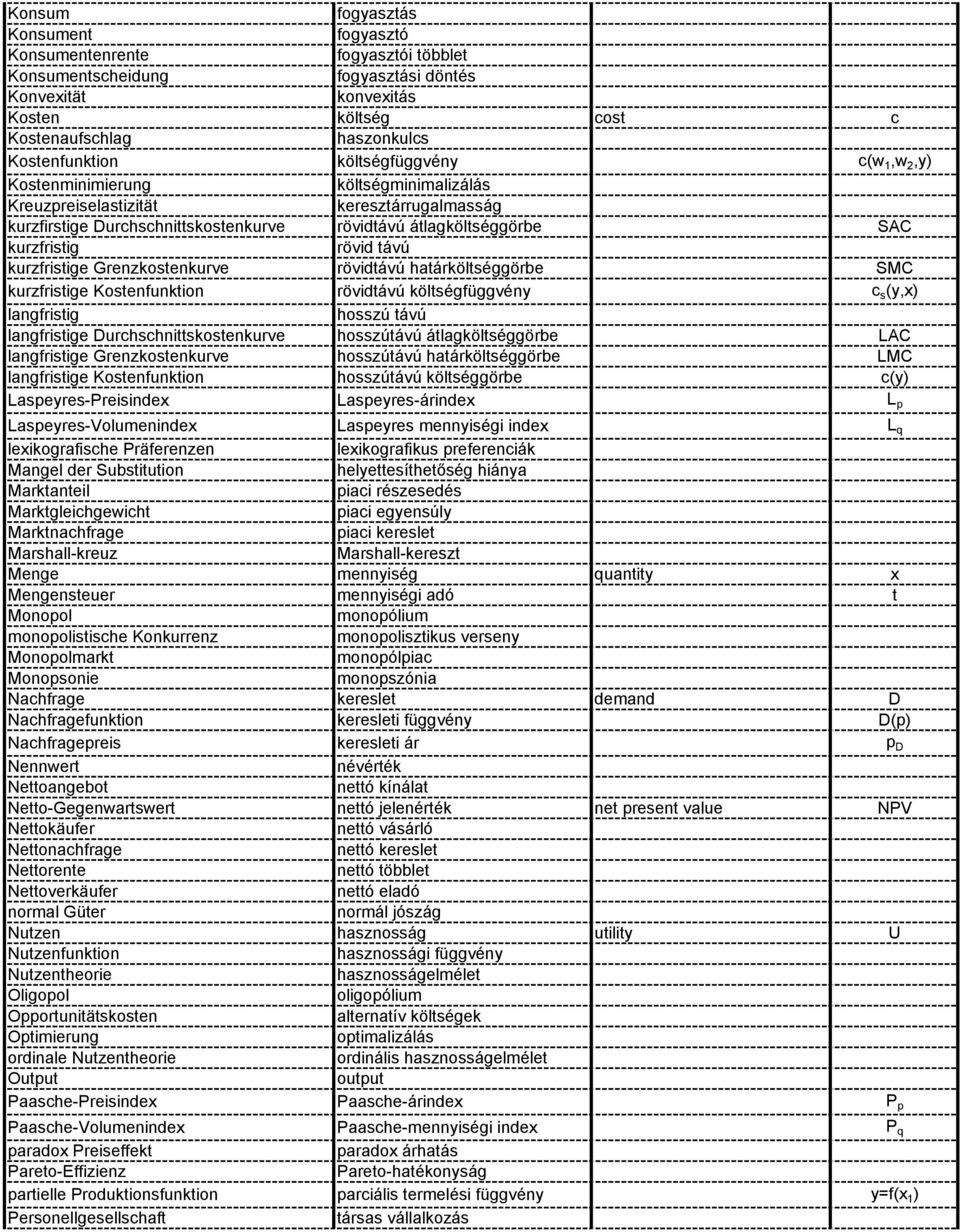 távú kurzfristige Grenzkostenkurve rövidtávú határköltséggörbe SMC kurzfristige Kostenfunktion rövidtávú költségfüggvény c s (y,x) langfristig hosszú távú langfristige Durchschnittskostenkurve
