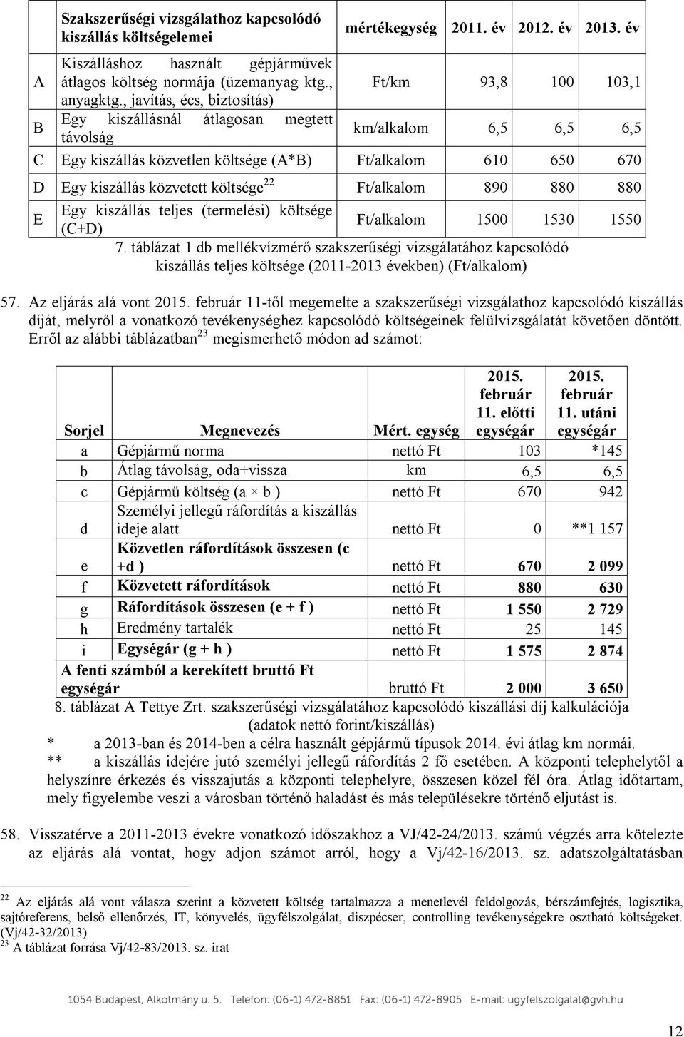 év Ft/km 93,8 100 103,1 km/alkalom 6,5 6,5 6,5 C Egy kiszállás közvetlen költsége (A*B) Ft/alkalom 610 650 670 D Egy kiszállás közvetett költsége 22 Ft/alkalom 890 880 880 E Egy kiszállás teljes