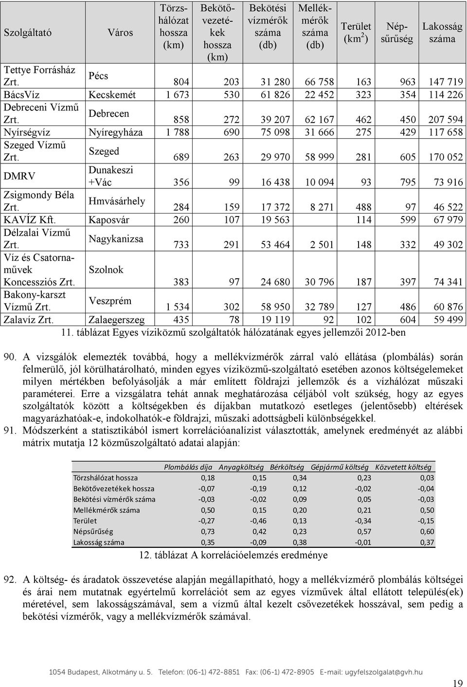 mértékben befolyásolják a már említett földrajzi jellemzők és a vízhálózat műszaki paraméterei.