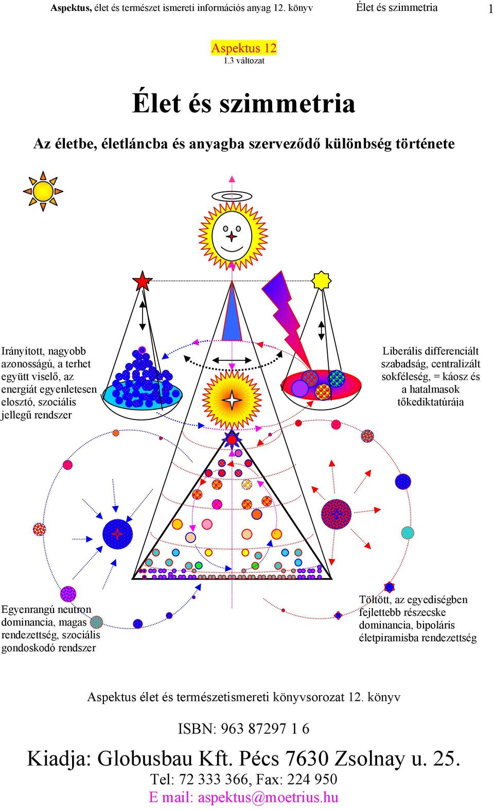 szociális jellegű rendszer Liberális differenciált szabadság, centralizált sokféleség, = káosz és a hatalmasok tőkediktatúrája Egyenrangú neutron dominancia, magas rendezettség, szociális