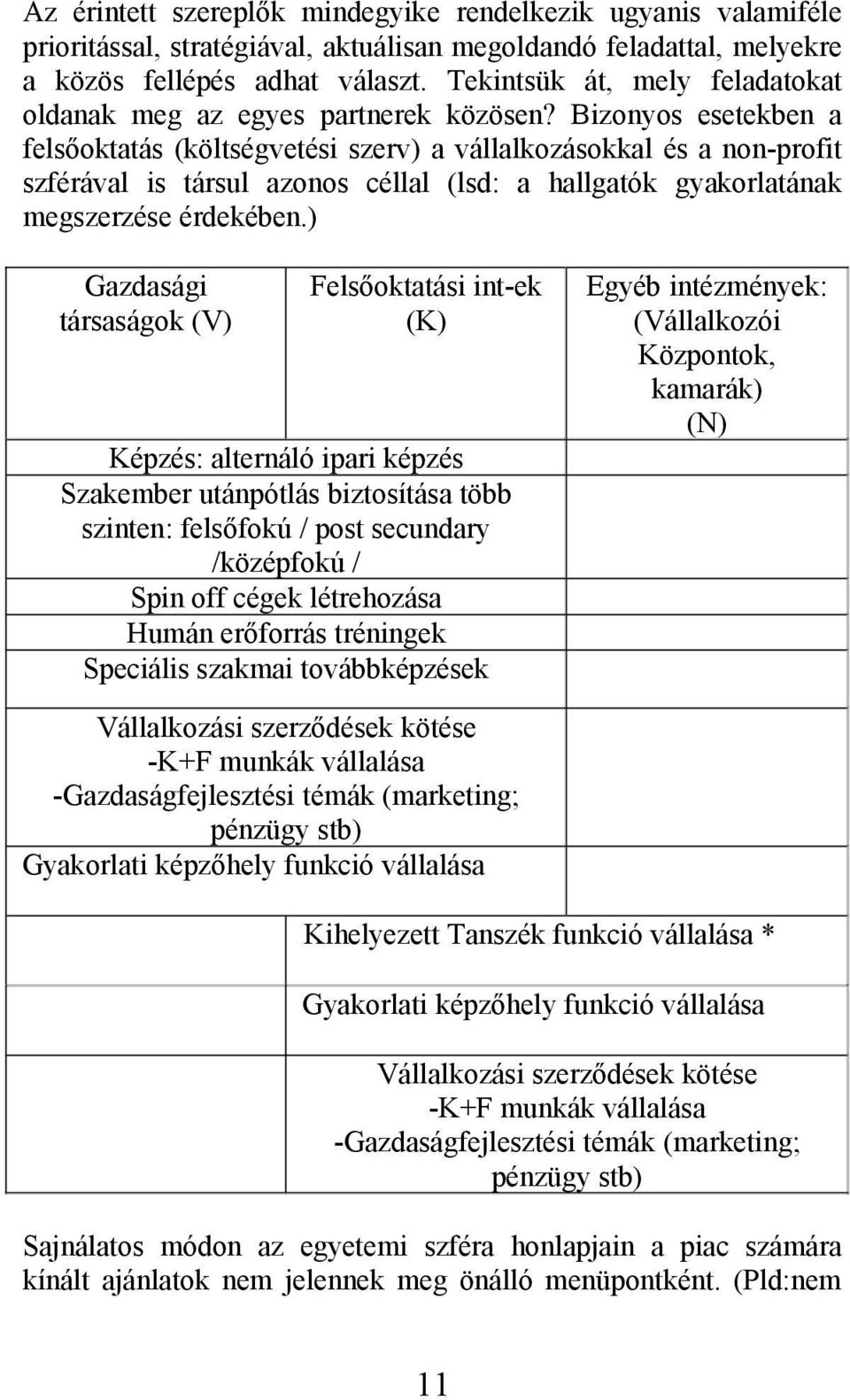 Bizonyos esetekben a felsőoktatás (költségvetési szerv) a vállalkozásokkal és a non-profit szférával is társul azonos céllal (lsd: a hallgatók gyakorlatának megszerzése érdekében.