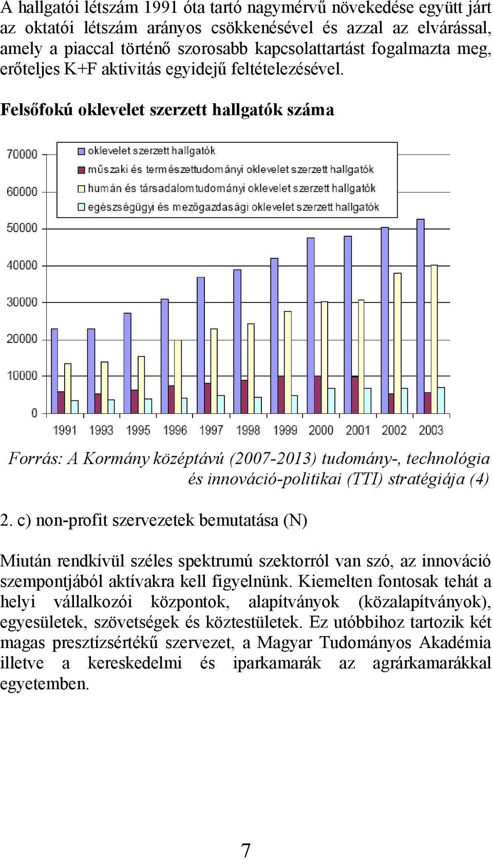 Felsőfokú oklevelet szerzett hallgatók száma Forrás: A Kormány középtávú (2007-2013) tudomány-, technológia és innováció-politikai (TTI) stratégiája (4) 2.