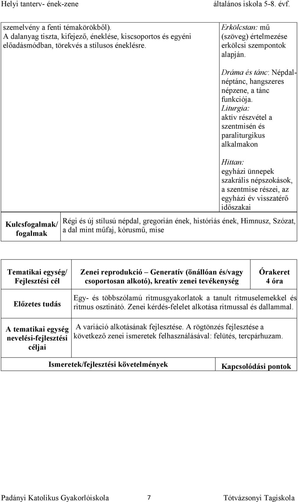 Liturgia: aktív részvétel a szentmisén és paraliturgikus alkalmakon Hittan: egyházi ünnepek szakrális népszokások, a szentmise részei, az egyházi év visszatérő időszakai Régi és új stílusú népdal,