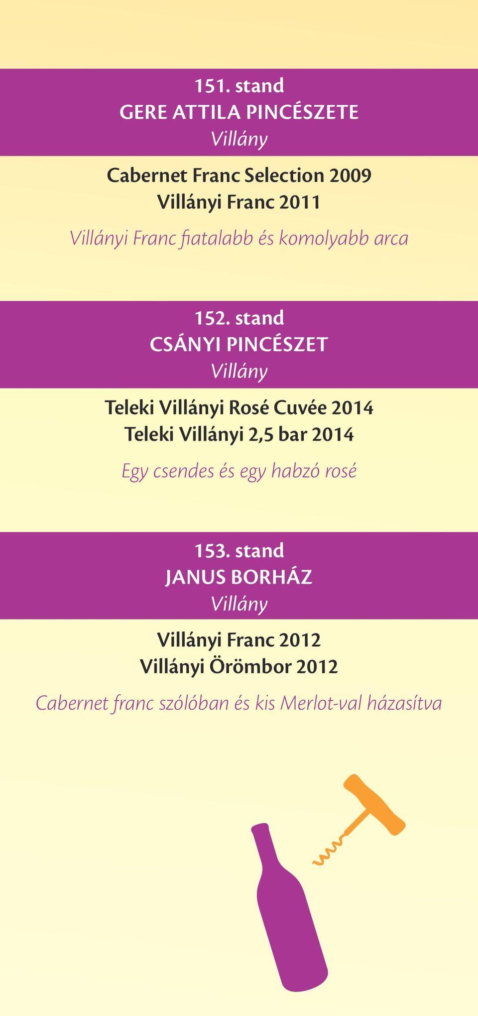 stand Csányi pincészet Teleki i Rosé Cuvée 2014 Teleki i 2,5 bar 2014 Egy