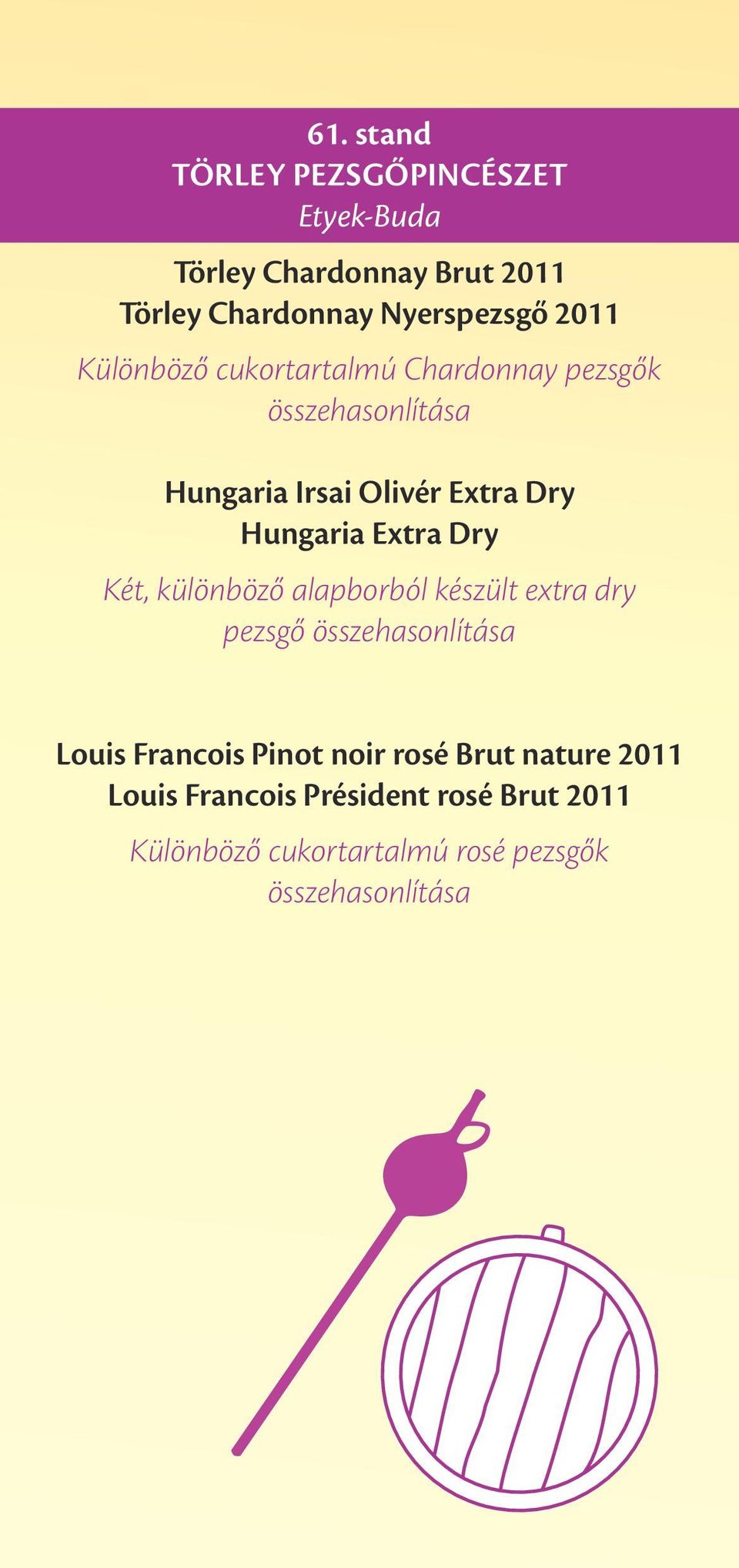 Dry Két, különböző alapborból készült extra dry pezsgő összehasonlítása Louis Francois Pinot noir rosé