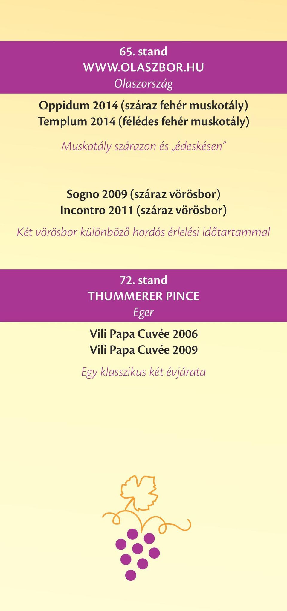 muskotály) Muskotály szárazon és édeskésen Sogno 2009 (száraz vörösbor) Incontro 2011