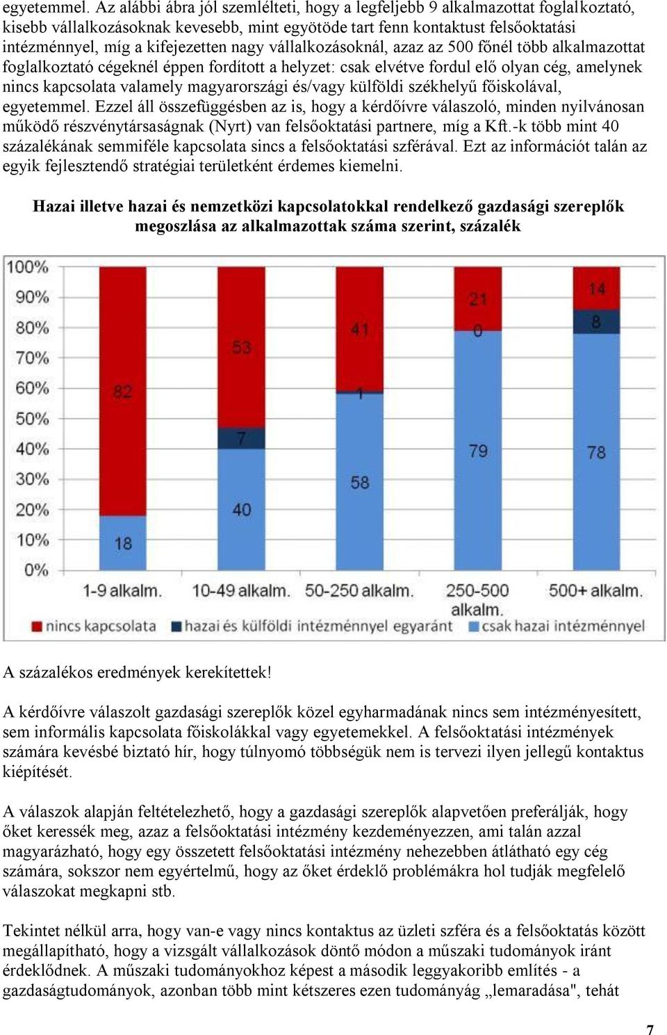 nagy vállalkozásoknál, azaz az 500 főnél több alkalmazottat foglalkoztató cégeknél éppen fordított a helyzet: csak elvétve fordul elő olyan cég, amelynek nincs kapcsolata valamely magyarországi