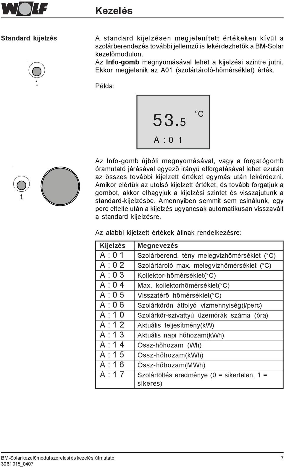 5 C A : 0 1 Az Info-gomb újbóli megnyomásával, vagy a forgatógomb óramutató járásával egyezõ irányú elforgatásával lehet ezután az összes további kijelzett értéket egymás után lekérdezni.