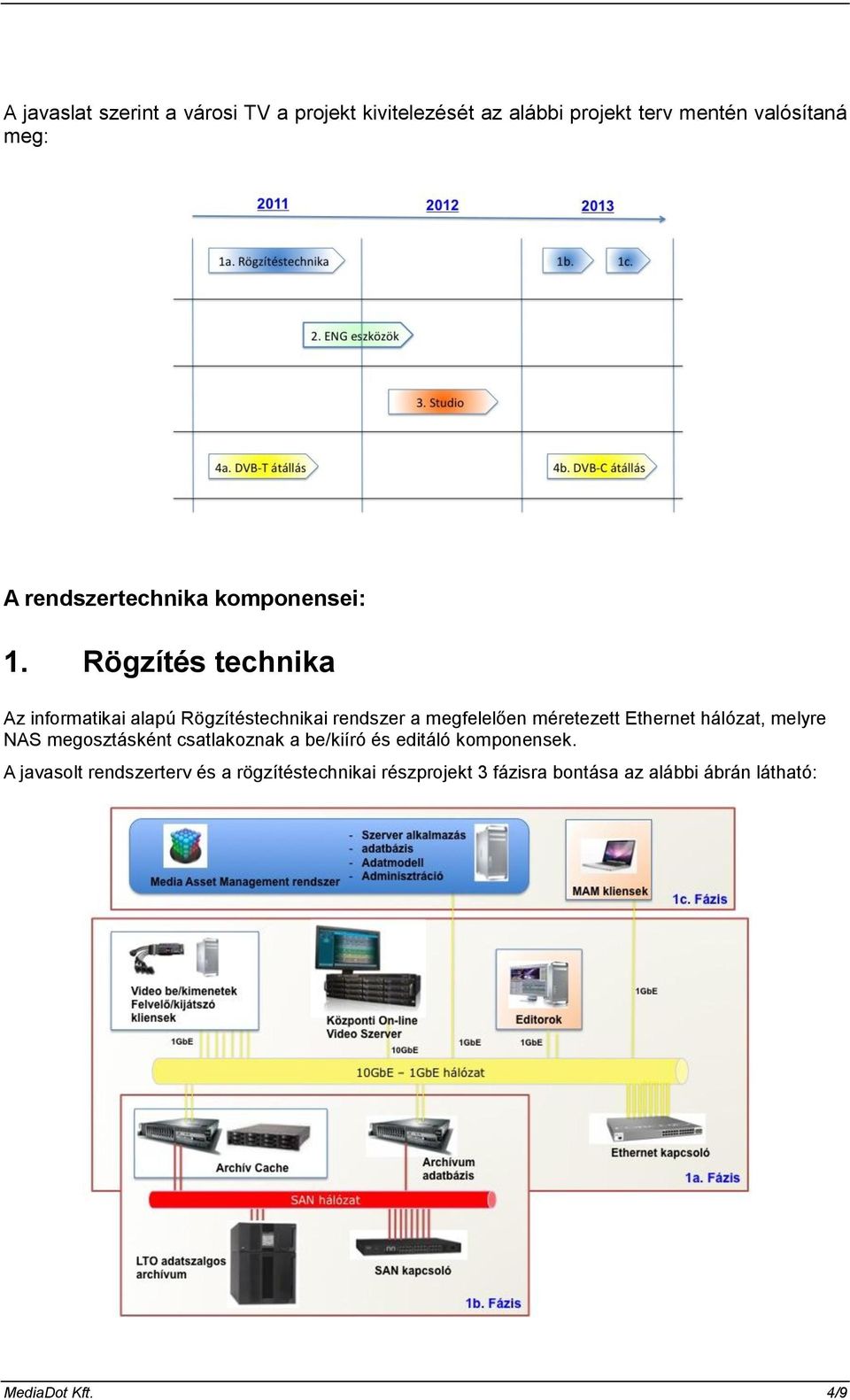 Rögzítés technika Az informatikai alapú Rögzítéstechnikai rendszer a megfelelően méretezett Ethernet hálózat,