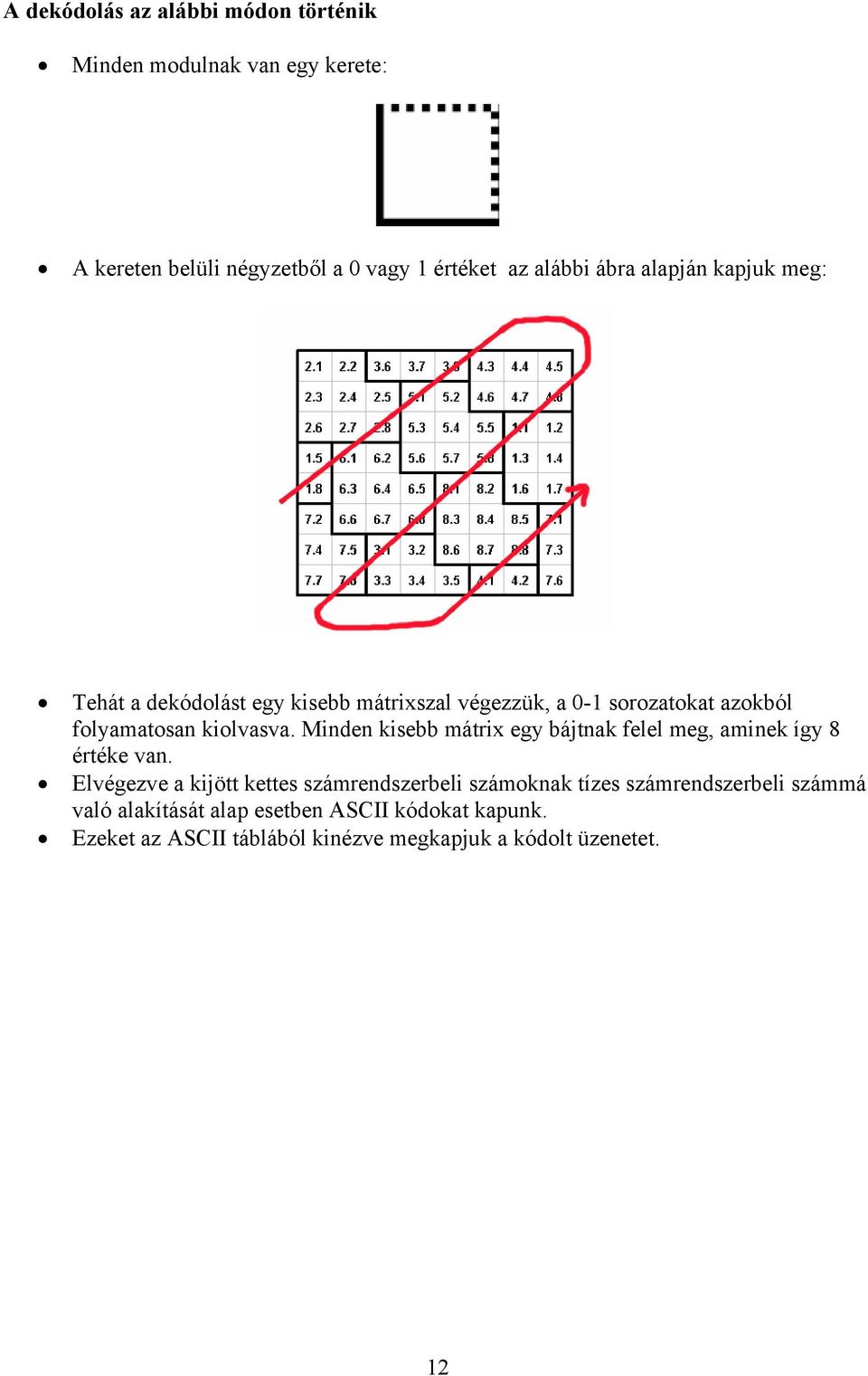 Minden kisebb mátrix egy bájtnak felel meg, aminek így 8 értéke van.