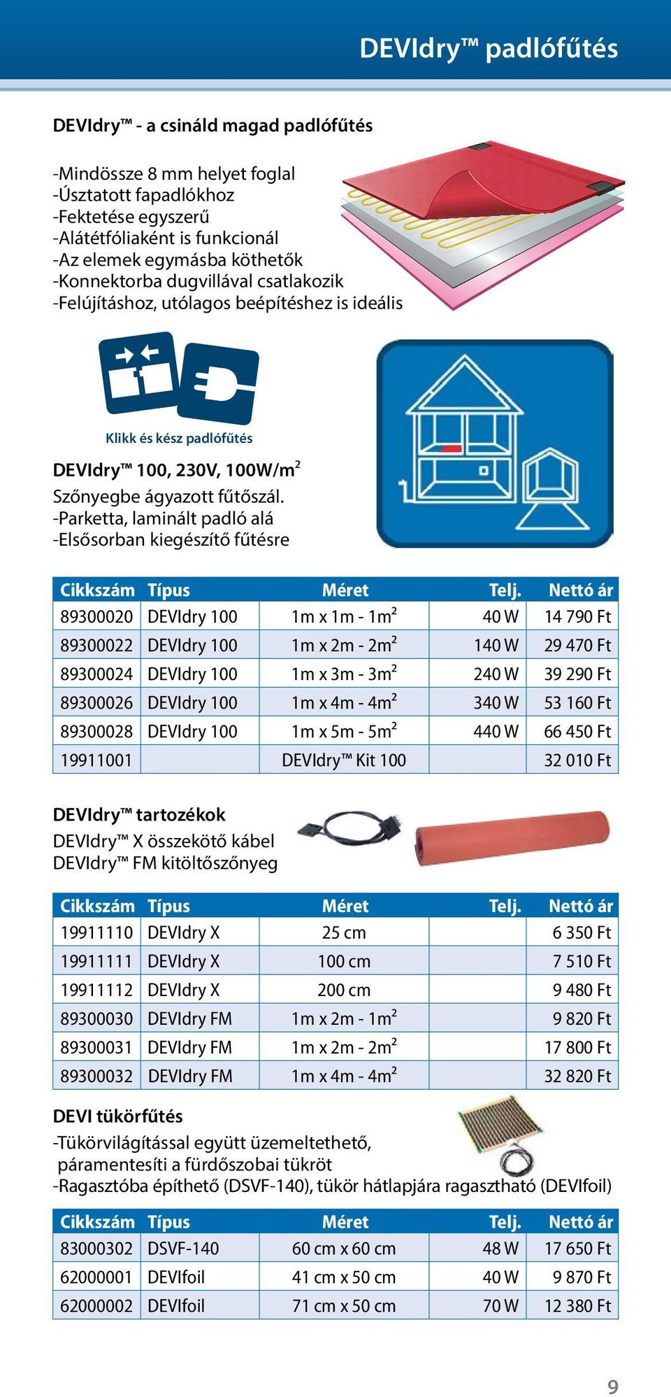 -Parketta, laminált padló alá -Elsősorban kiegészítő fűtésre 89300020 DEVIdry 100 1m x 1m - 1m² 40 W 14 790 Ft 89300022 DEVIdry 100 1m x 2m - 2m² 140 W 29 470 Ft 89300024 DEVIdry 100 1m x 3m - 3m²