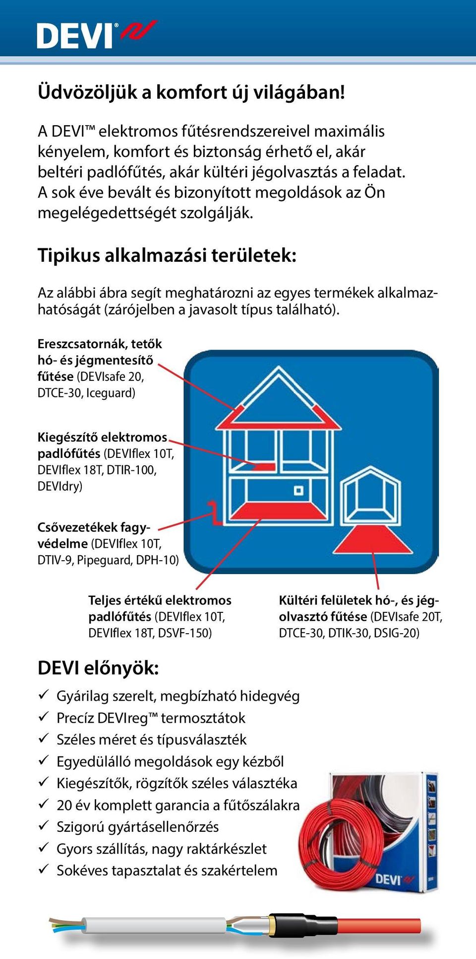 Tipikus alkalmazási területek: Az alábbi ábra segít meghatározni az egyes termékek alkalmazhatóságát (zárójelben a javasolt típus található).