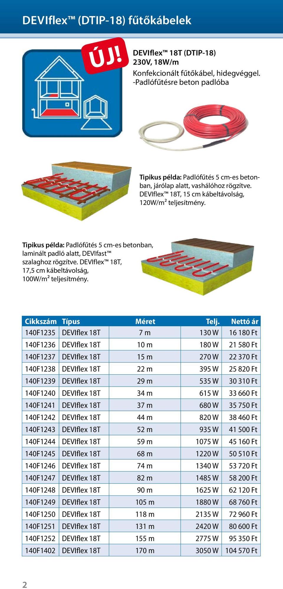 Tipikus példa: Padlófűtés 5 cm-es betonban, laminált padló alatt, DEVIfast szalaghoz rögzítve. DEVIflex 18T, 17,5 cm kábeltávolság, 100W/m² teljesítmény.