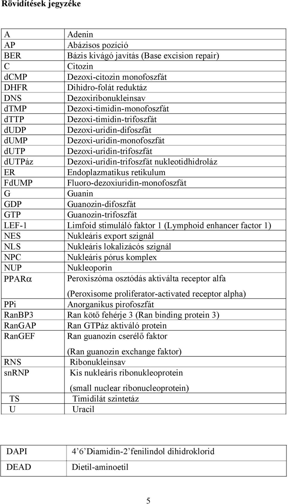 Dezoxi-uridin-trifoszfát Dezoxi-uridin-trifoszfát nukleotidhidroláz Endoplazmatikus retikulum Fluoro-dezoxiuridin-monofoszfát Guanin Guanozin-difoszfát Guanozin-trifoszfát Limfoid stimuláló faktor 1