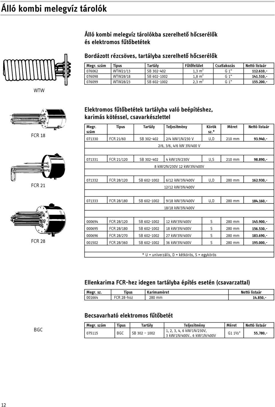 200,- Elektromos fűtőbetétek tartályba való beépítéshez, karimás kötéssel, csavarkészlettel FCR 18 Megr. szám Típus Tartály Teljesítmény Körök sz.