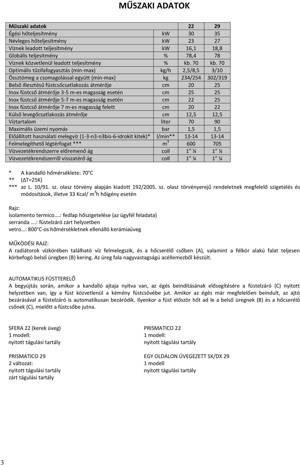 70 Optimális tűzifafogyasztás (min-max) kg/h 2,5/8,5 3/10 Össztömeg a csomagolással együtt (min-max) kg 234/254 302/319 Belső illesztésű füstcsőcsatlakozás átmérője cm 20 25 Inox füstcső átmérője 3-5