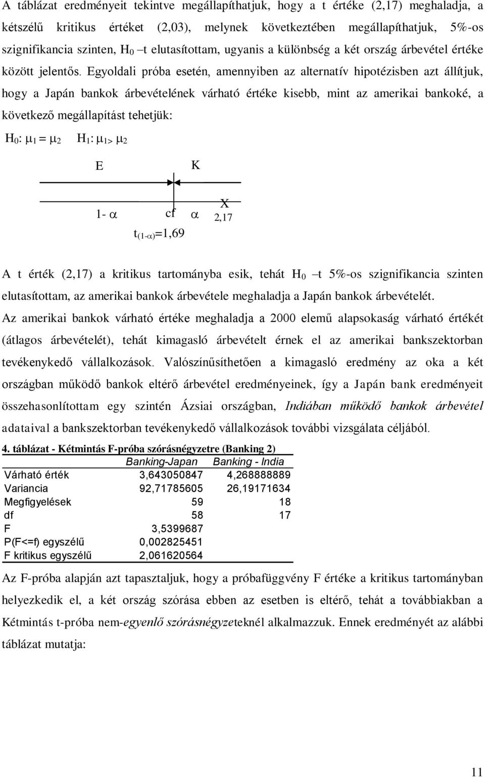 Egyoldali próba esetén, amennyiben az alternatív hipotézisben azt állítjuk, hogy a Japán bankok árbevételének várható értéke kisebb, mint az amerikai bankoké, a következő megállapítást tehetjük: H 0