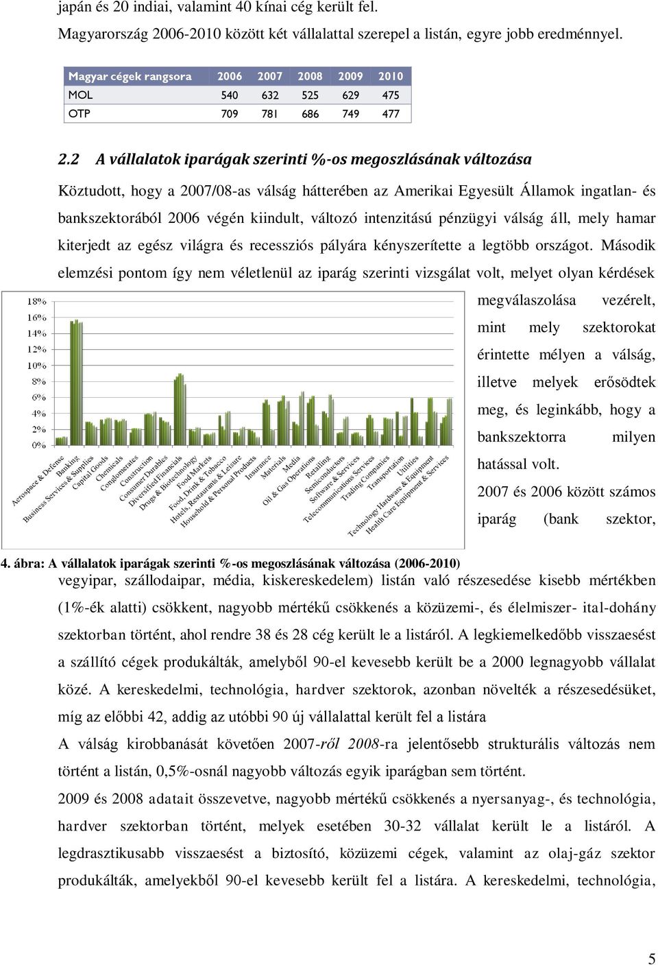 2 A vállalatok iparágak szerinti %-os megoszlásának változása Köztudott, hogy a 2007/08-as válság hátterében az Amerikai Egyesült Államok ingatlan- és bankszektorából 2006 végén kiindult, változó