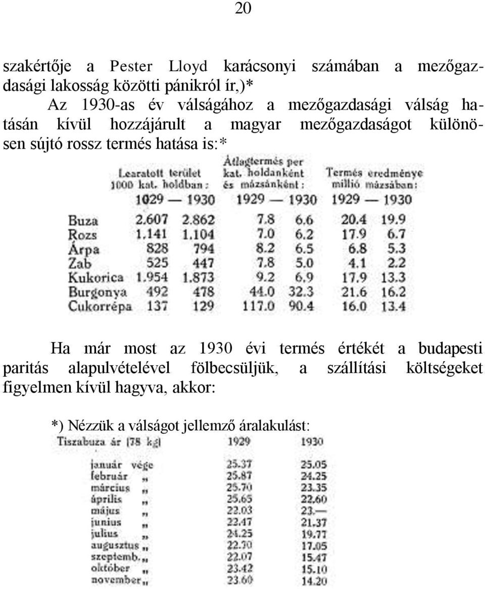 sújtó rossz termés hatása is:* Ha már most az 1930 évi termés értékét a budapesti paritás alapulvételével