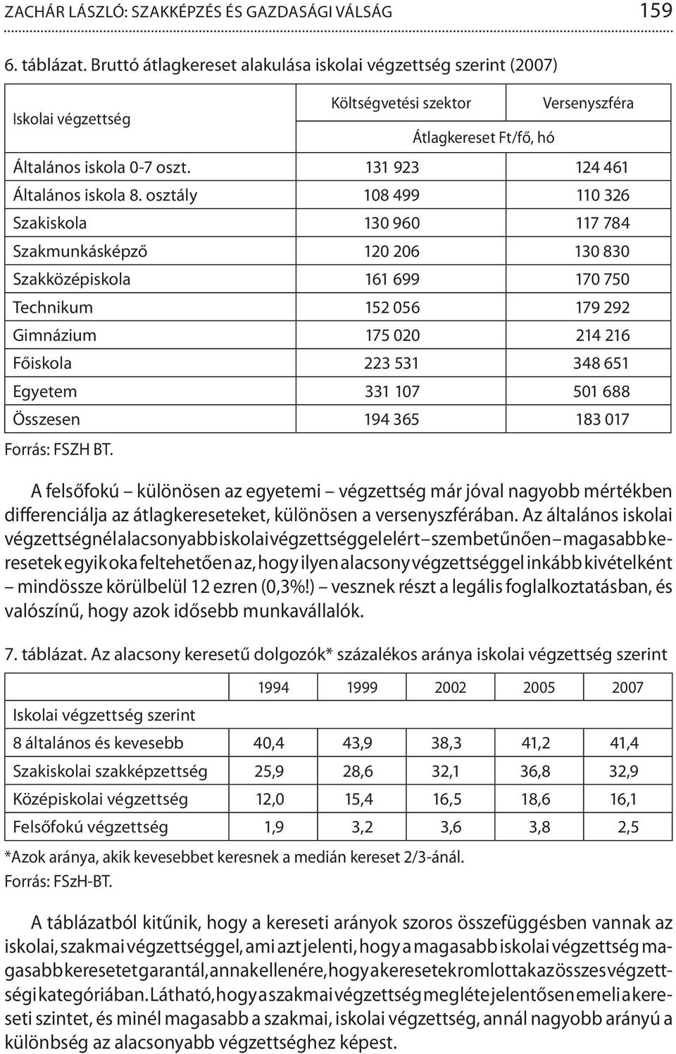 131 923 124 461 Általános iskola 8.