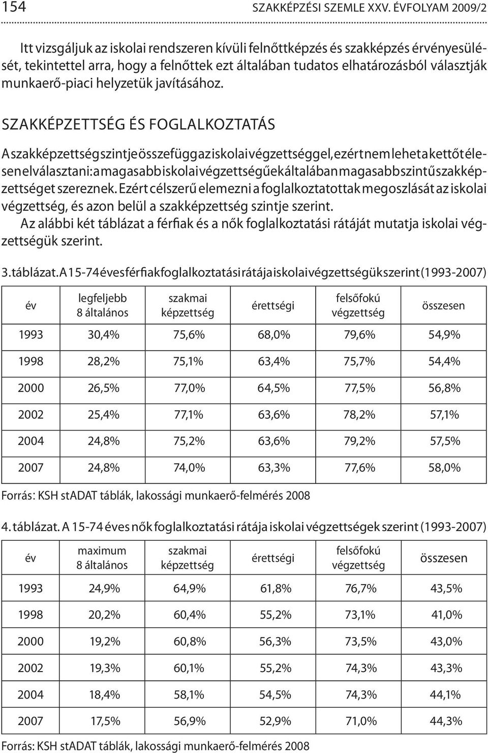 munkaerő-piaci helyzetük javításához.