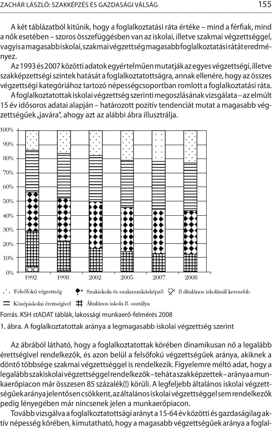 Az 1993 és 2007 közötti adatok egyértelműen mutatják az egyes végzettségi, illetve szakképzettségi szintek hatását a foglalkoztatottságra, annak ellenére, hogy az összes végzettségi kategóriához