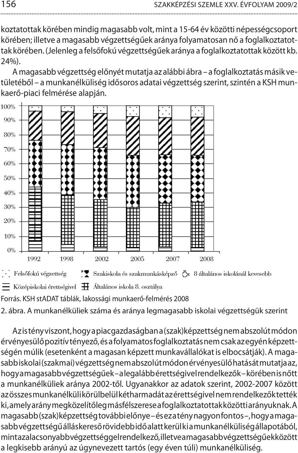 (Jelenleg a felsőfokú végzettségűek aránya a foglalkoztatottak között kb. 24%).