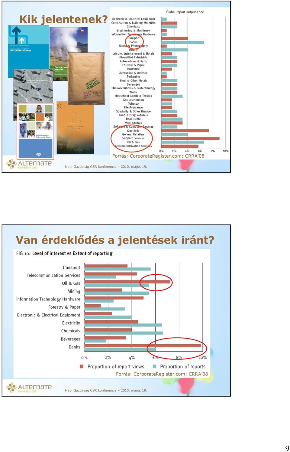 com; CRRA 08 Van érdeklődés a