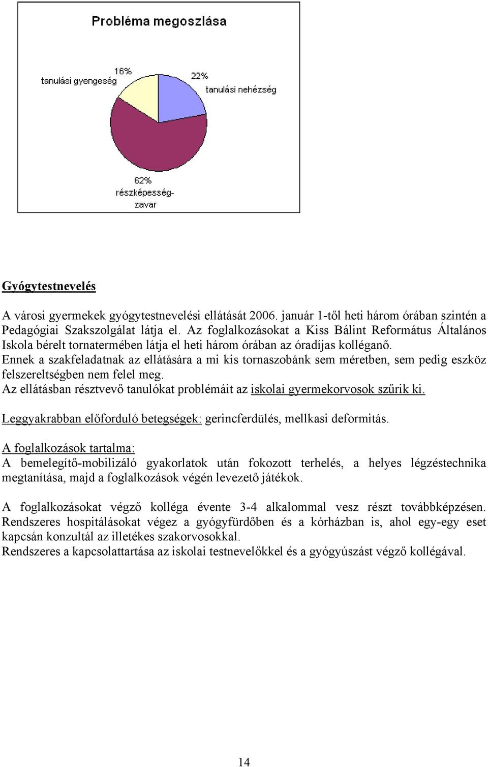 Ennek a szakfeladatnak az ellátására a mi kis tornaszobánk sem méretben, sem pedig eszköz felszereltségben nem felel meg.