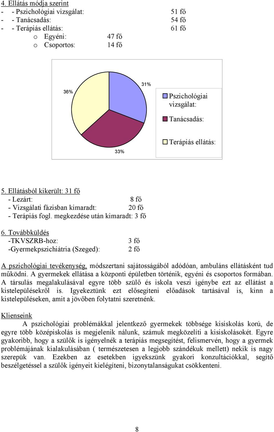 Továbbküldés -TKVSZRB-hoz: -Gyermekpszichiátria (Szeged): 3 fő 2 fő A pszichológiai tevékenység, módszertani sajátosságából adódóan, ambuláns ellátásként tud működni.