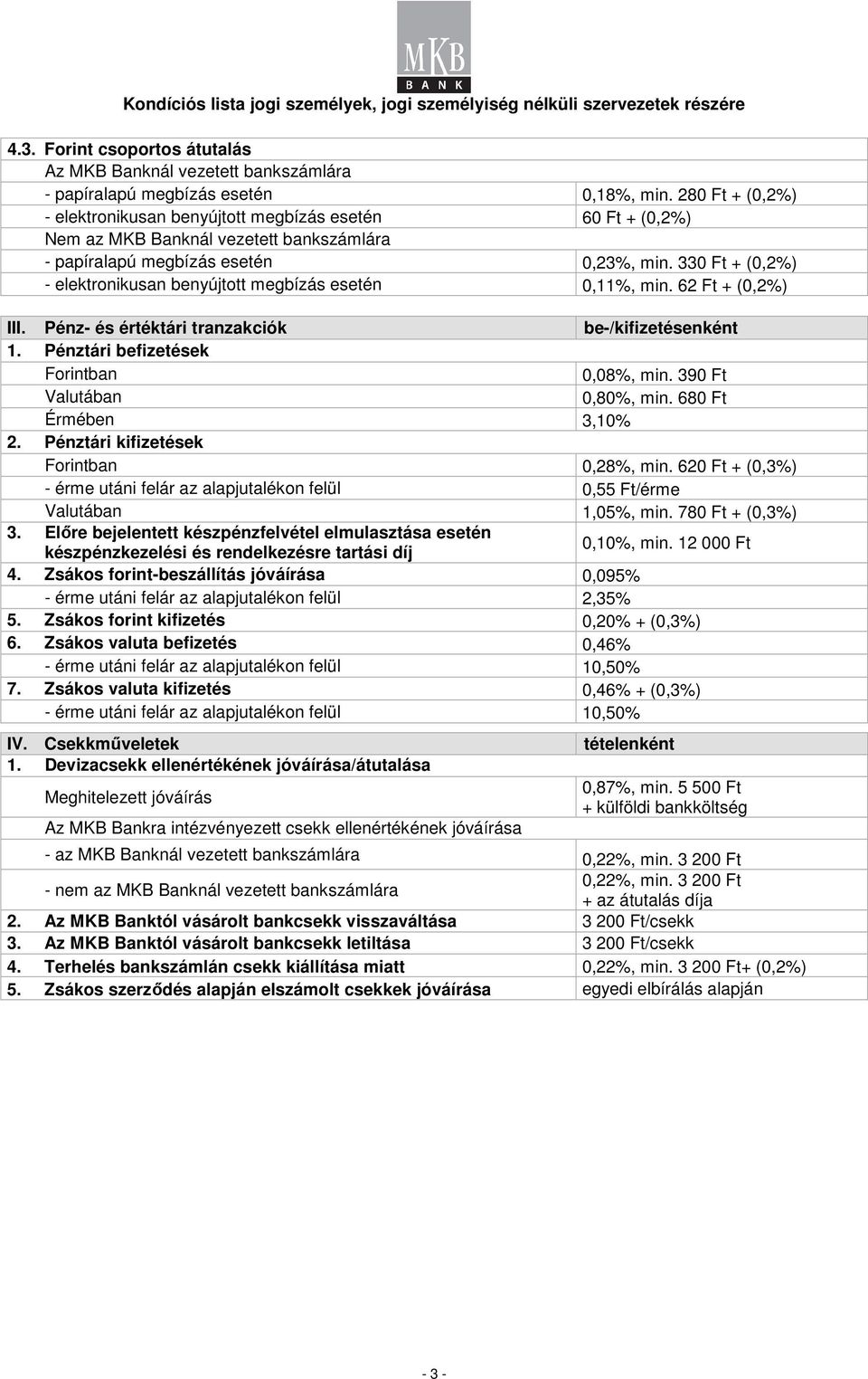 330 Ft + (0,2%) - elektronikusan benyújtott megbízás esetén 0,11%, min. 62 Ft + (0,2%) III. Pénz- és értéktári tranzakciók be-/kifizetésenként 1. Pénztári befizetések Forintban 0,08%, min.