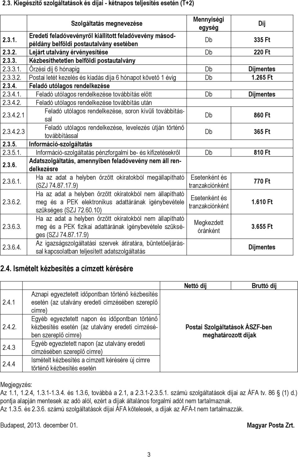 Őrzési díj 6 hónapig 2.3.3.2. Postai letét kezelés és kiadás díja 6 hónapot követő 1 évig 1.265 Ft 2.3.4. Feladó utólagos rendelkezése 2.3.4.1. Feladó utólagos rendelkezése továbbítás előtt 2.3.4.2. Feladó utólagos rendelkezése továbbítás után 2.