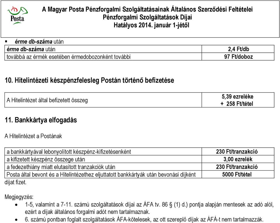 Bankkártya elfogadás A Hitelintézet a Postának a bankkártyával lebonyolított készpénz-kifizetésenként a kifizetett készpénz összege után a fedezethiány miatt elutasított tranzakciók után Posta által