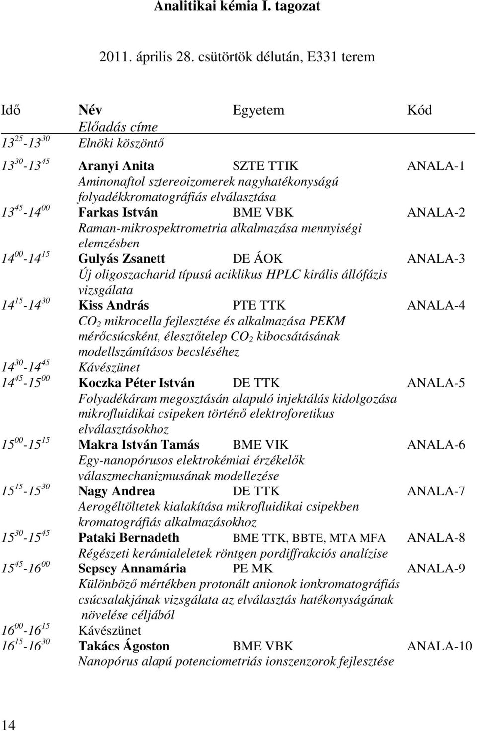 folyadékkromatográfiás elválasztása 13 45-14 00 Farkas István BME VBK ANALA-2 Raman-mikrospektrometria alkalmazása mennyiségi elemzésben 14 00-14 15 Gulyás Zsanett DE ÁOK ANALA-3 Új oligoszacharid