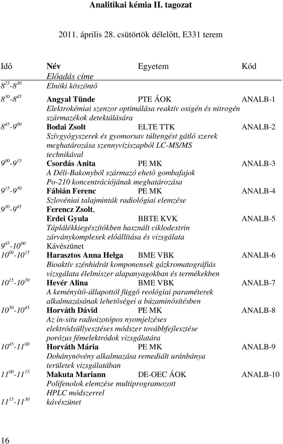 származékok detektálására 8 45-9 00 Bodai Zsolt ELTE TTK ANALB-2 Szívgyógyszerek és gyomorsav túltengést gátló szerek meghatározása szennyvíziszapból LC-MS/MS technikával 9 00-9 15 Csordás Anita PE