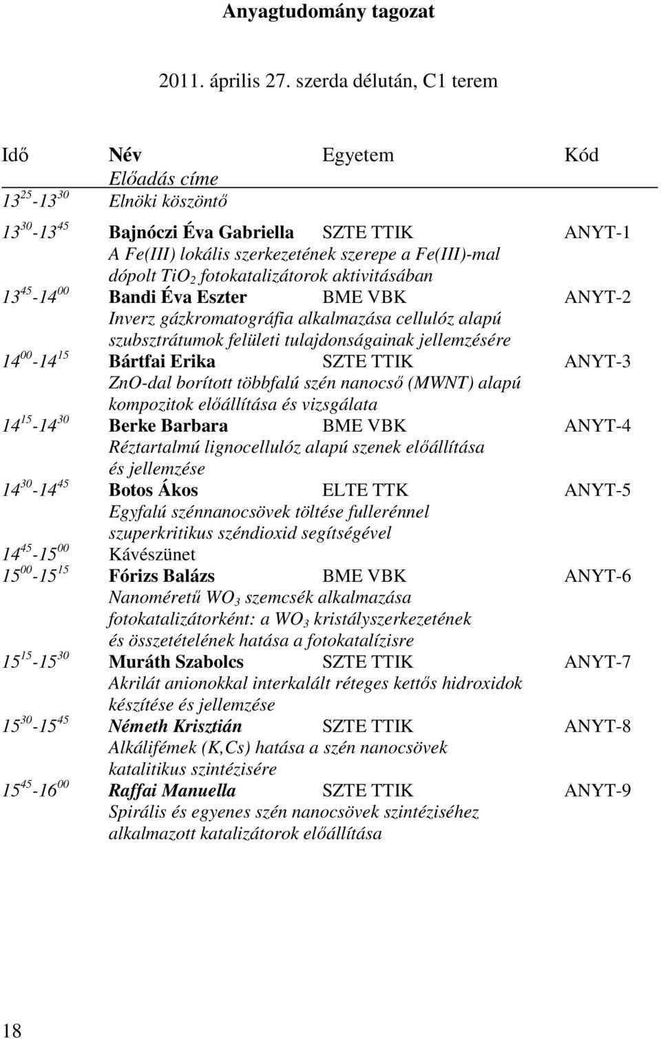 TiO 2 fotokatalizátorok aktivitásában 13 45-14 00 Bandi Éva Eszter BME VBK ANYT-2 Inverz gázkromatográfia alkalmazása cellulóz alapú szubsztrátumok felületi tulajdonságainak jellemzésére 14 00-14 15