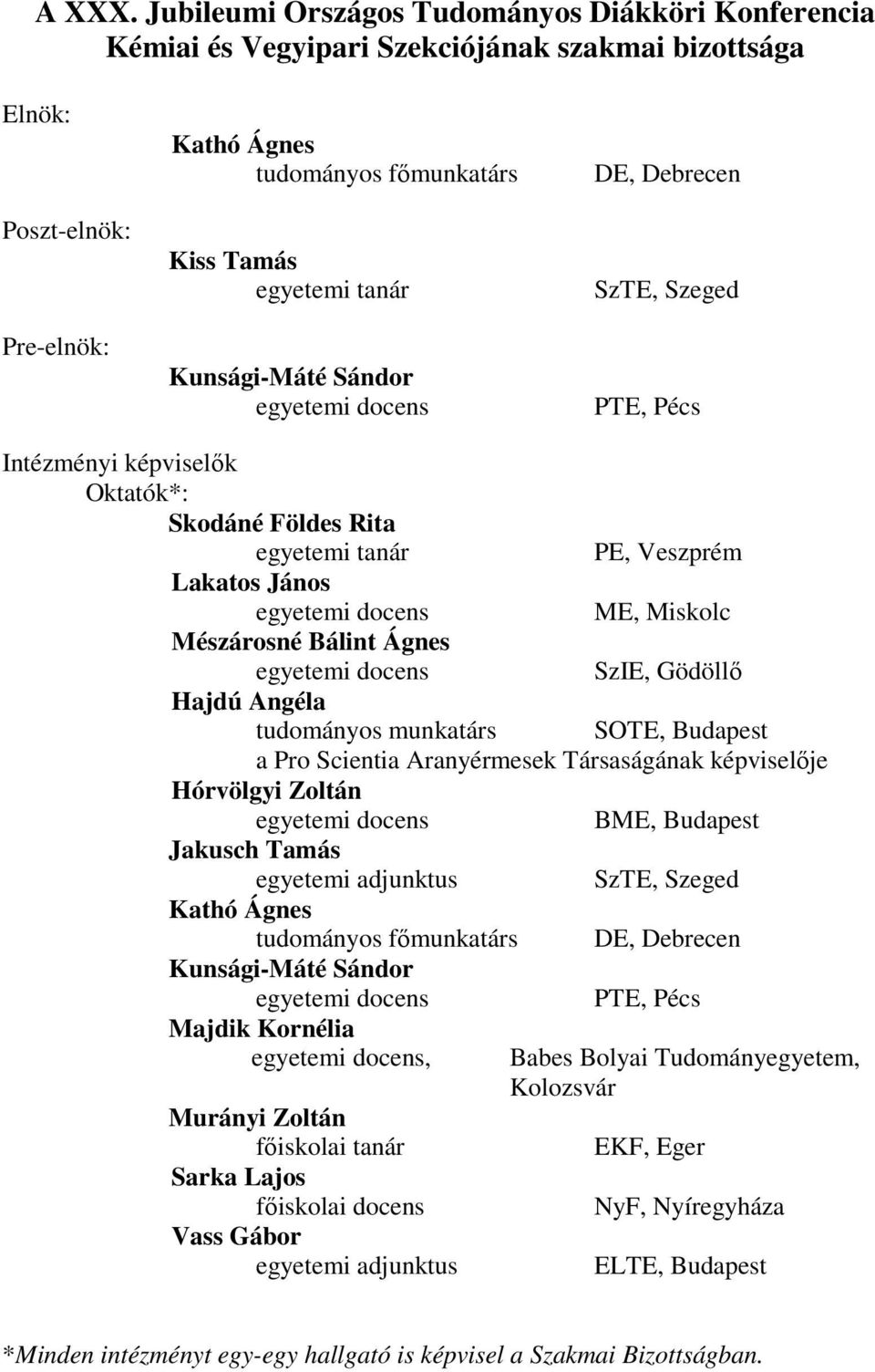 Kunsági-Máté Sándor egyetemi docens DE, Debrecen SzTE, Szeged PTE, Pécs Intézményi képviselők Oktatók*: Skodáné Földes Rita egyetemi tanár PE, Veszprém Lakatos János egyetemi docens ME, Miskolc