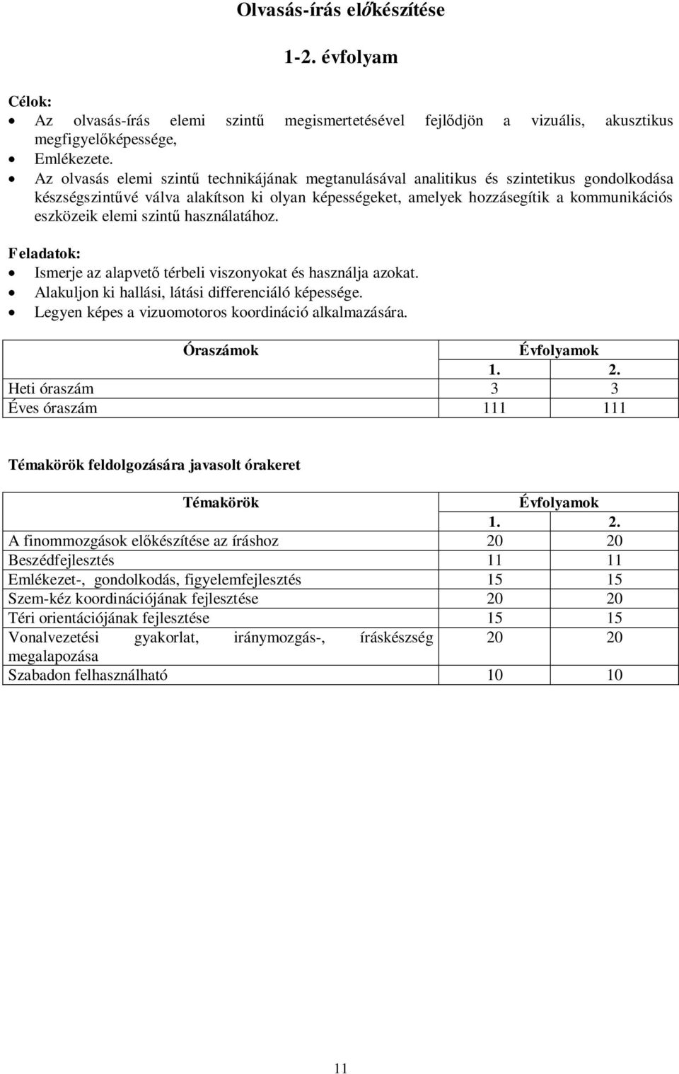 szint használatához. Feladatok: Ismerje az alapvet térbeli viszonyokat és használja azokat. Alakuljon ki hallási, látási differenciáló képessége. Legyen képes a vizuomotoros koordináció alkalmazására.