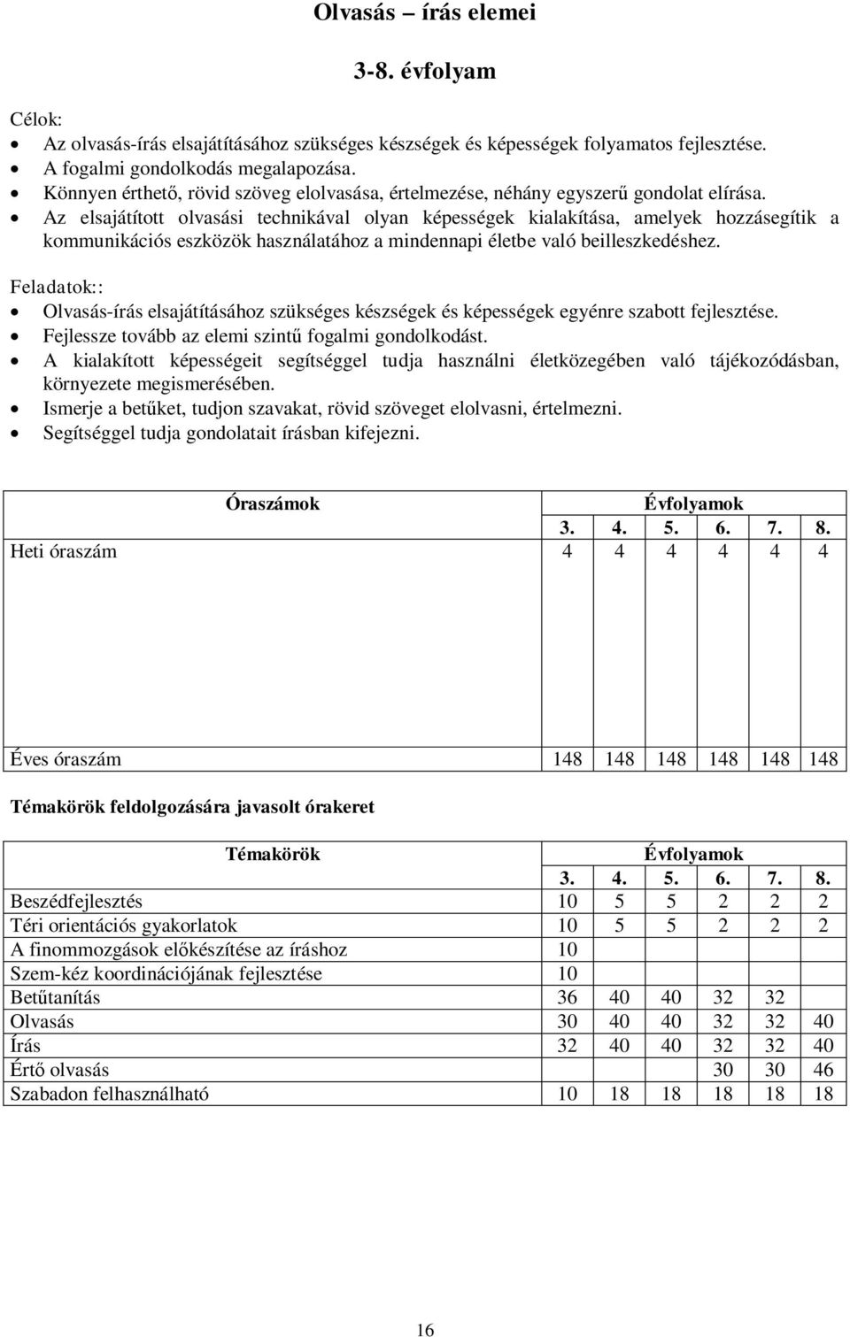 Az elsajátított olvasási technikával olyan képességek kialakítása, amelyek hozzásegítik a kommunikációs eszközök használatához a mindennapi életbe való beilleszkedéshez.