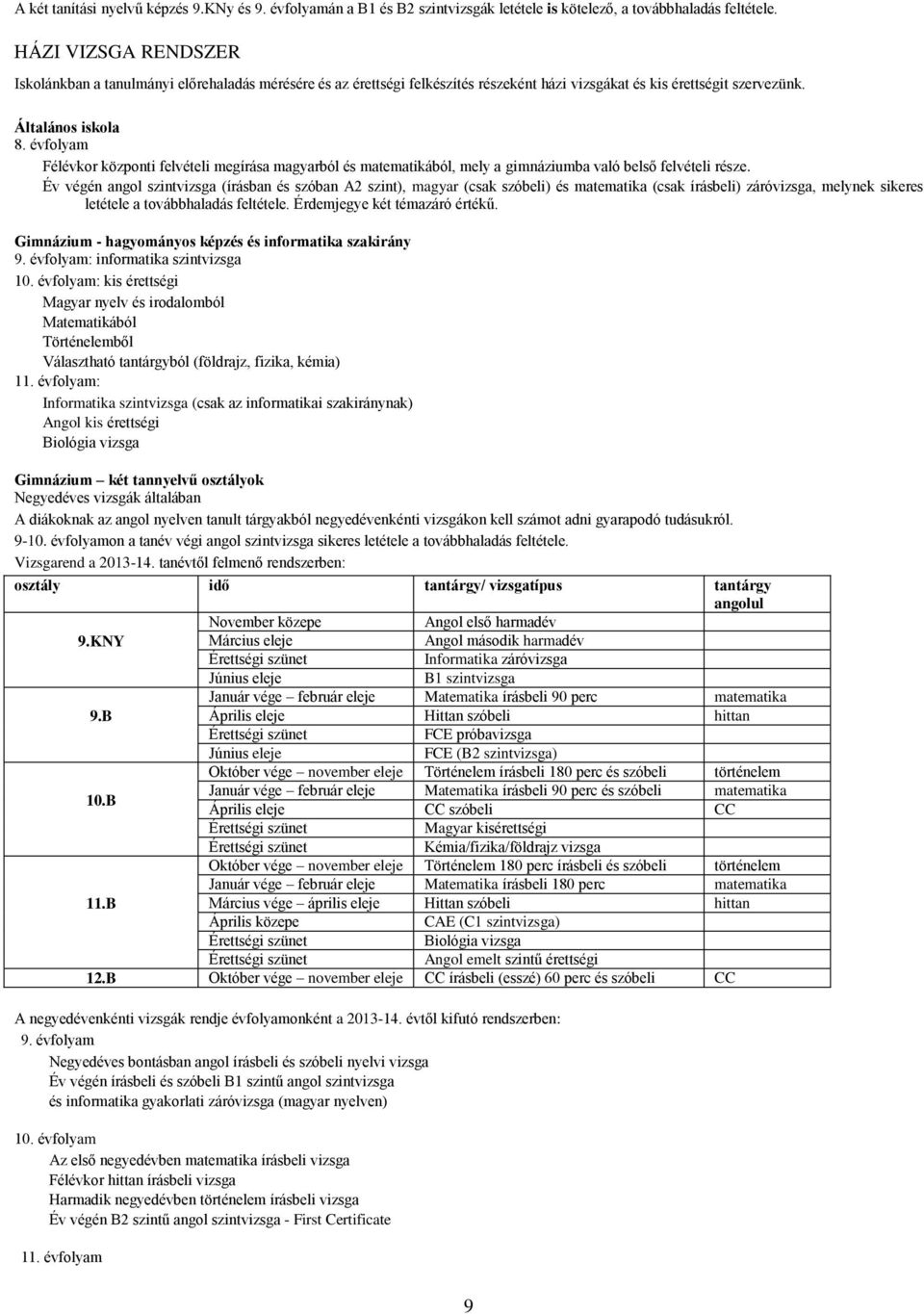 évfolyam Félévkor központi felvételi megírása magyarból és matematikából, mely a gimnáziumba való belső felvételi része.