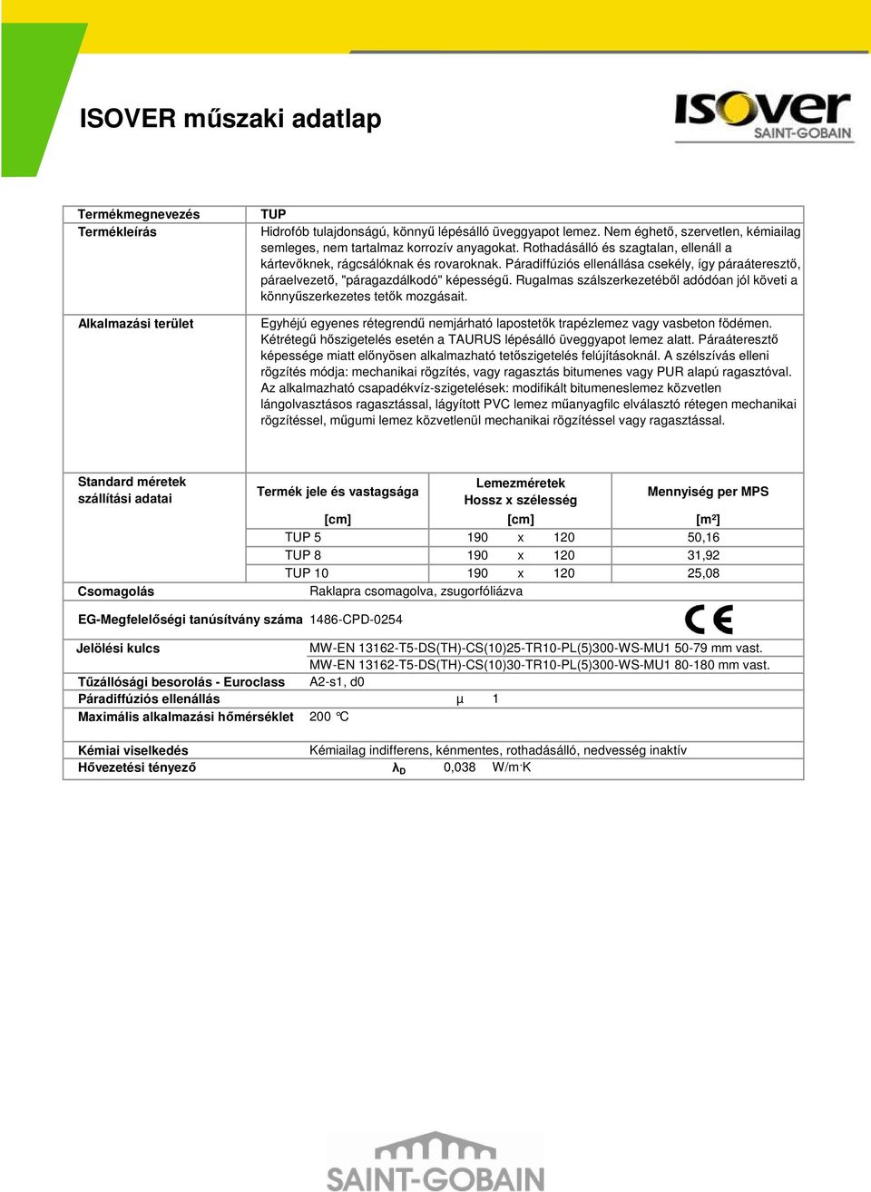 Páradiffúziós ellenállása csekély, így páraáteresztı, páraelvezetı, "páragazdálkodó" képességő. Rugalmas szálszerkezetébıl adódóan jól követi a könnyőszerkezetes tetık mozgásait.