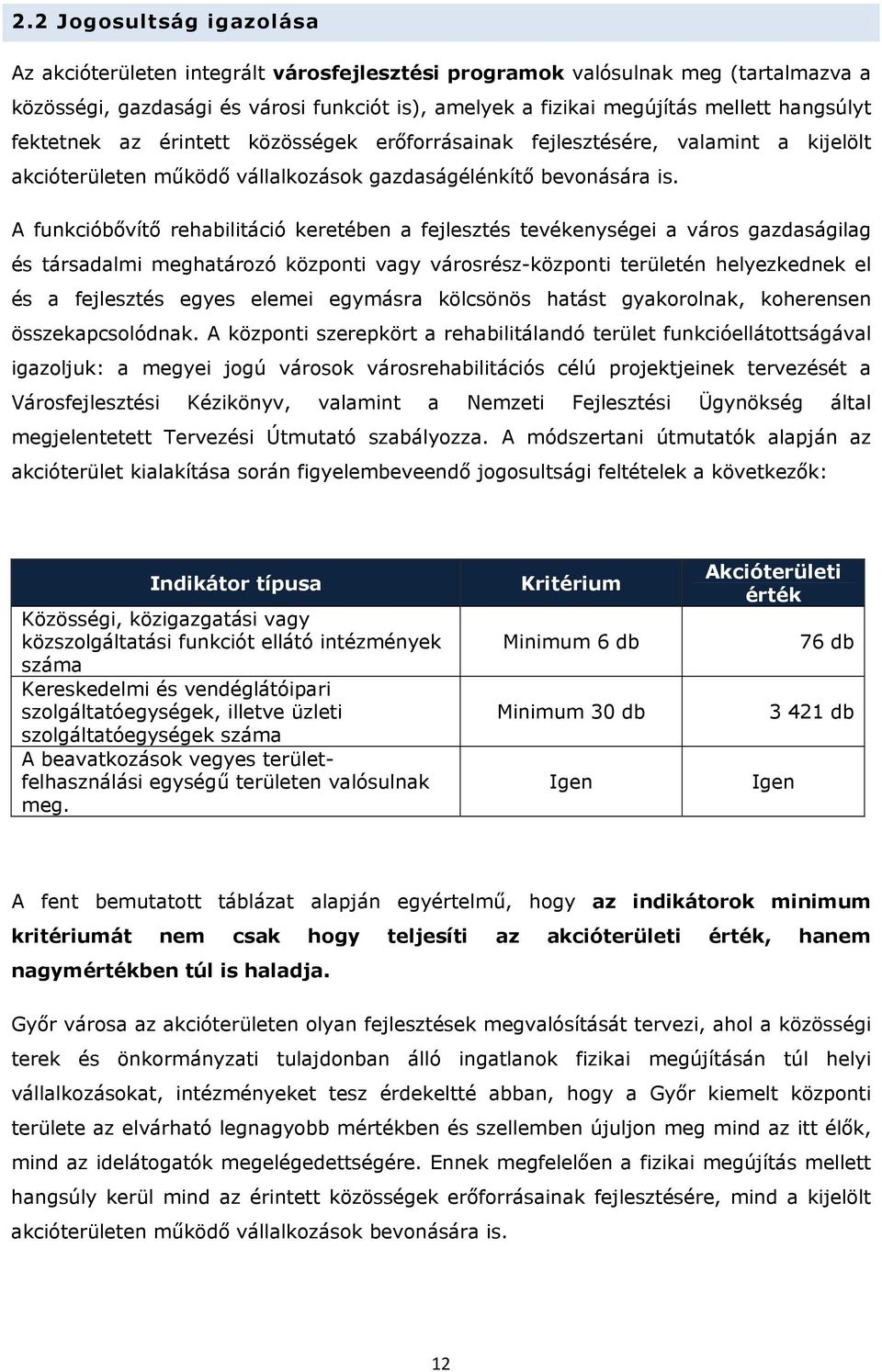 A funkcióbővítő rehabilitáció keretében a fejlesztés tevékenységei a város gazdaságilag és társadalmi meghatározó központi vagy városrész-központi területén helyezkednek el és a fejlesztés egyes