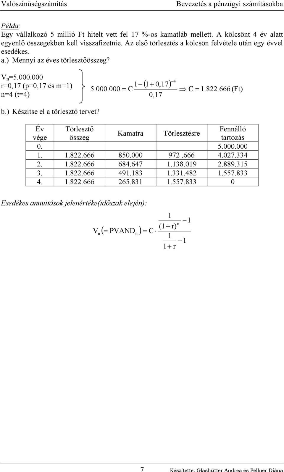 000 r0,7 (p0,7 és m) 4 (t4) 5.000.000 C ( 0,7) 0,7 4 C.8.666 (Ft) b.) Készítse el a törlesztő tervet? Év Törlesztő Feálló Kamatra Törlesztésre vége összeg tartozás 0. 5.000.000..8.666 850.