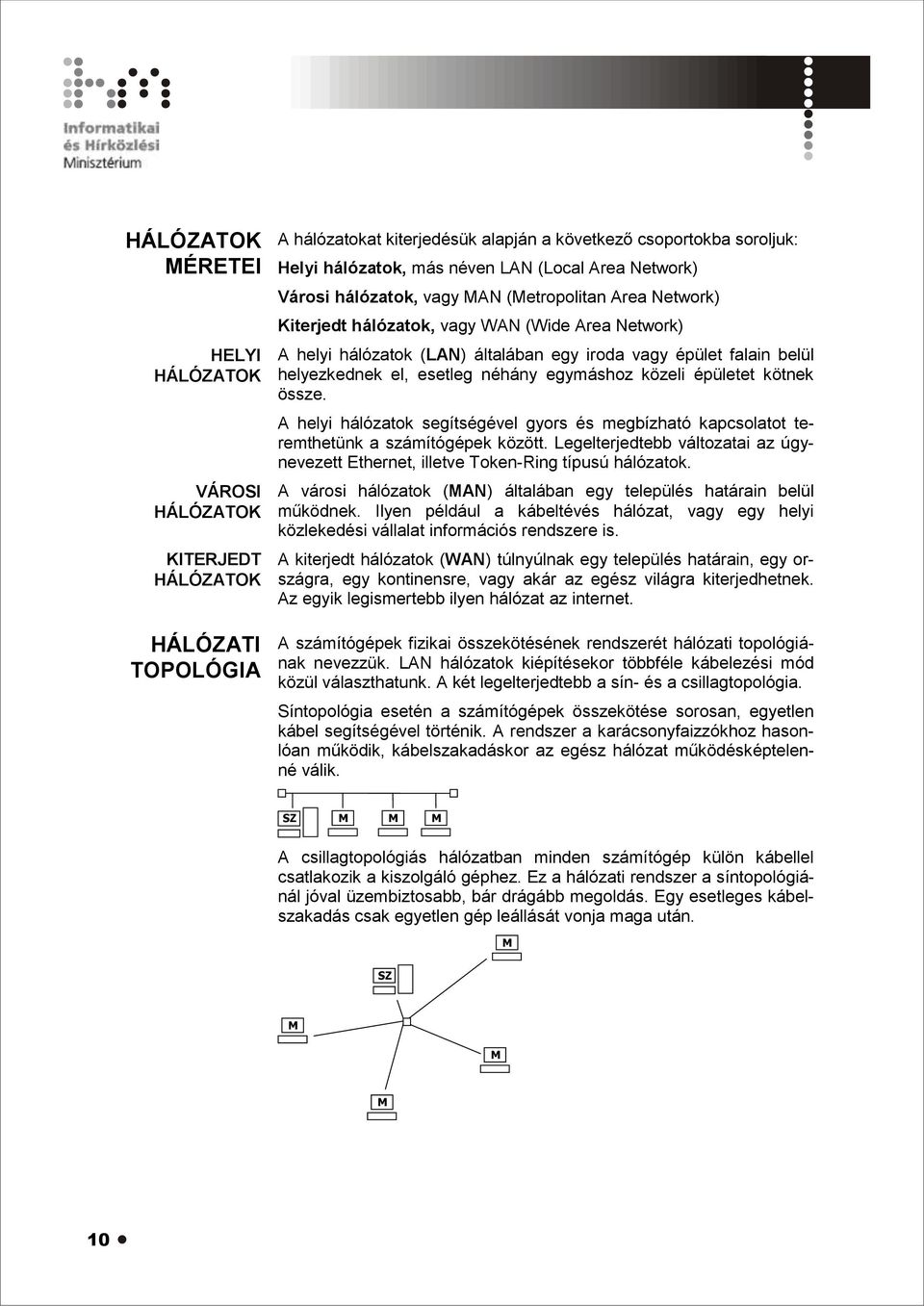 helyezkednek el, esetleg néhány egymáshoz közeli épületet kötnek össze. A helyi hálózatok segítségével gyors és megbízható kapcsolatot teremthetünk a számítógépek között.