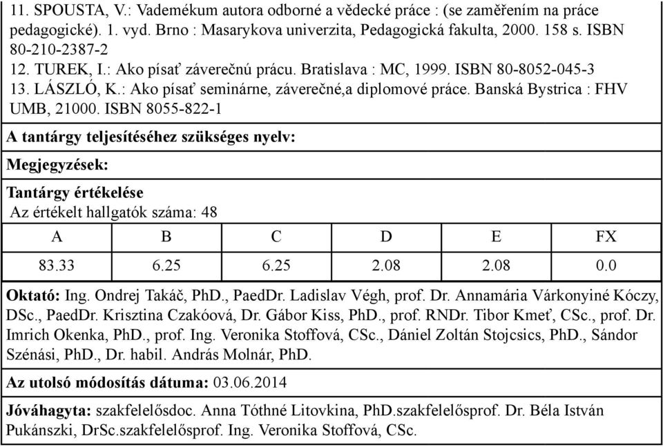 ISBN 8055-822-1 Az értékelt hallgatók száma: 48 83.33 6.25 6.25 2.08 2.08 0.0 Oktató: Ing. Ondrej Takáč, PhD., PaedDr. Ladislav Végh, prof. Dr. Annamária Várkonyiné Kóczy, DSc., PaedDr. Krisztina Czakóová, Dr.