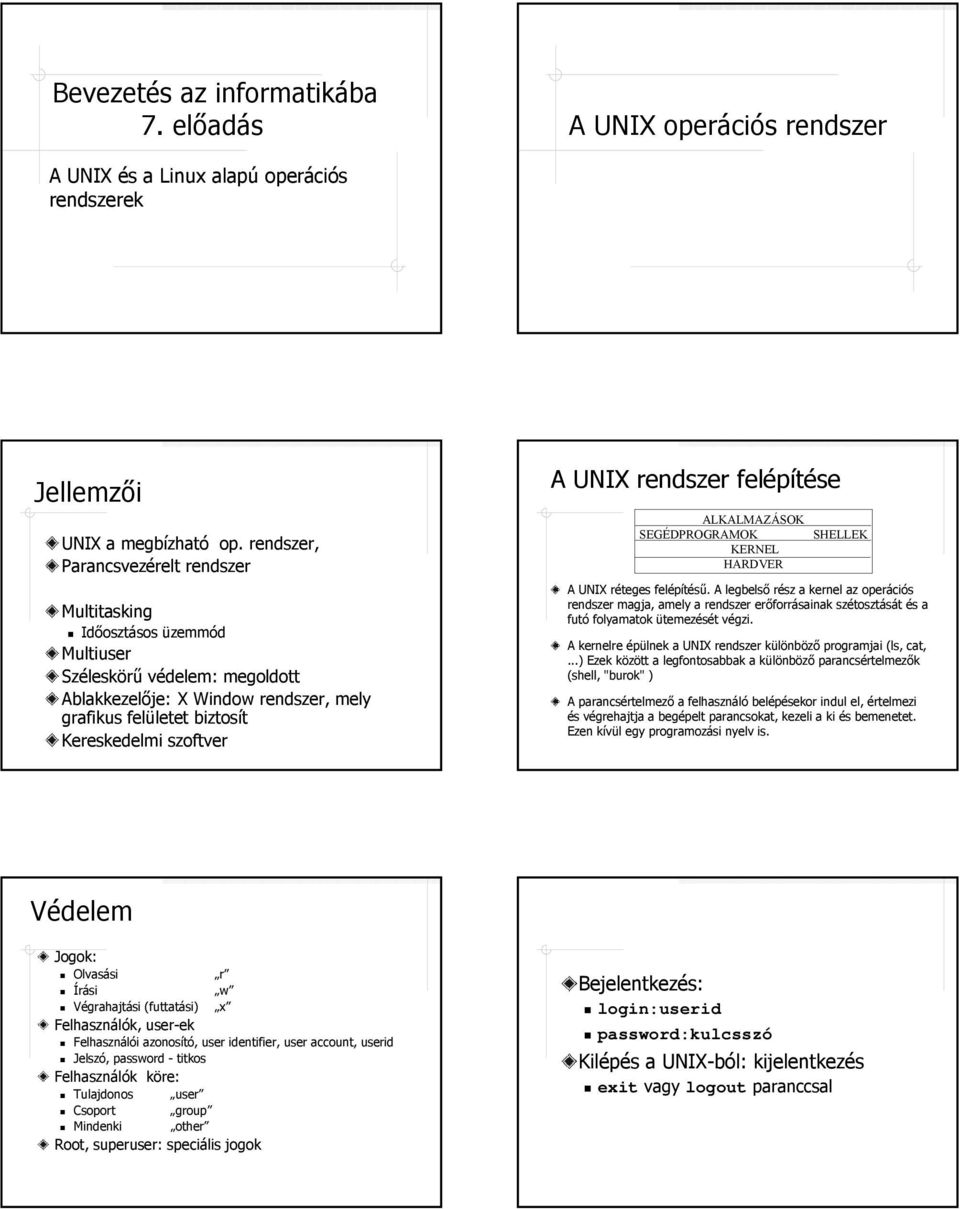 UNIX rendszer felépítése ALKALMAZÁSOK SEGÉDPROGRAMOK SHELLEK KERNEL HARDVER A UNIX réteges felépítésű.