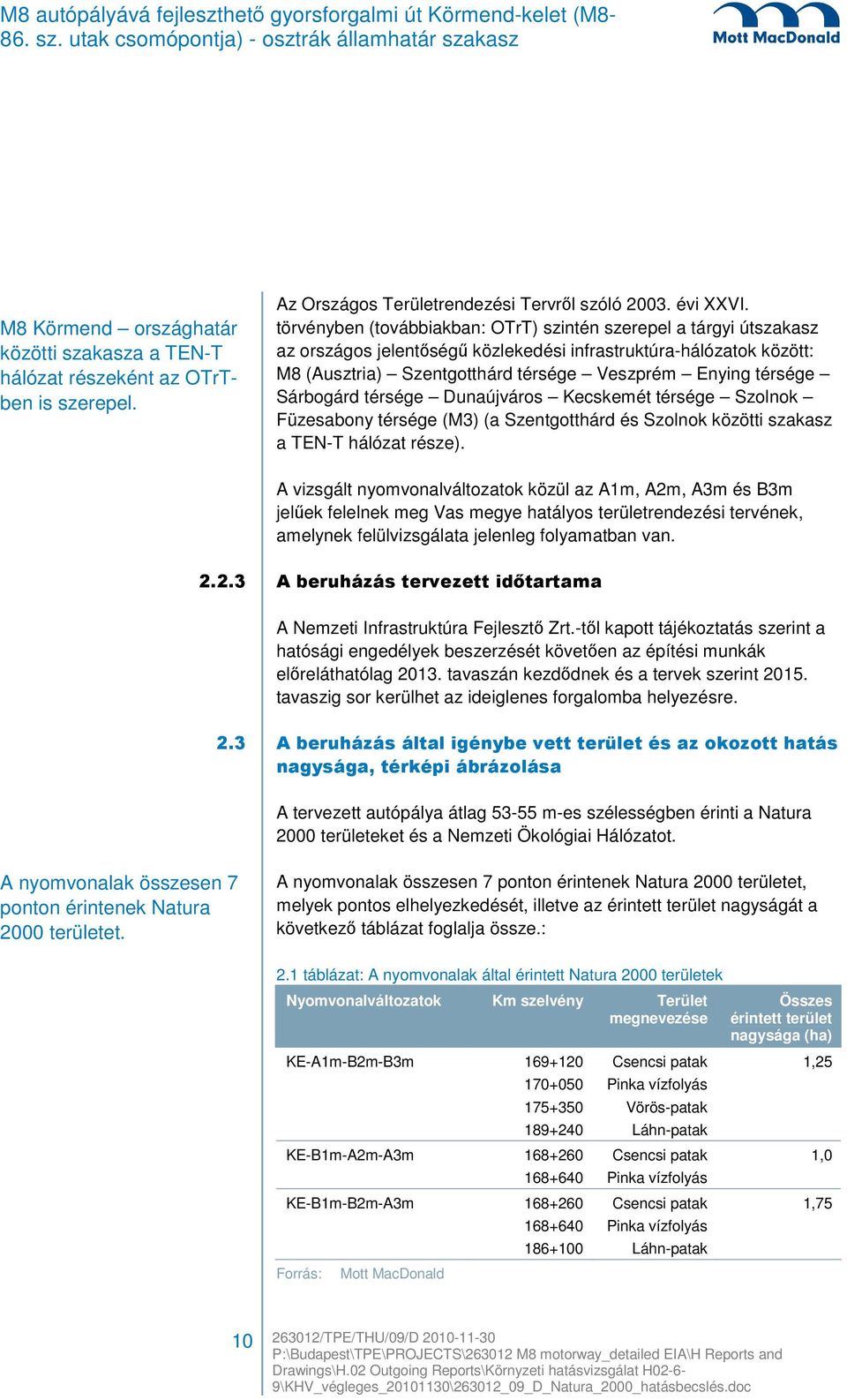 Sárbogárd térsége Dunaújváros Kecskemét térsége Szolnok Füzesabony térsége (M3) (a Szentgotthárd és Szolnok közötti szakasz a TEN-T hálózat része).